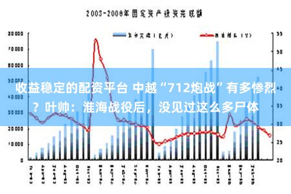 收益稳定的配资平台 中越“712炮战”有多惨烈？叶帅：淮海战役后，没见过这么多尸体