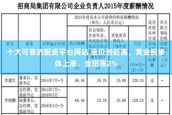 十大可靠的配资平台网站 金价创新高，黄金股集体上涨，金田涨2%