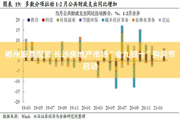 郴州股票配资 长沙房地产市场“金九银十”购房节启动