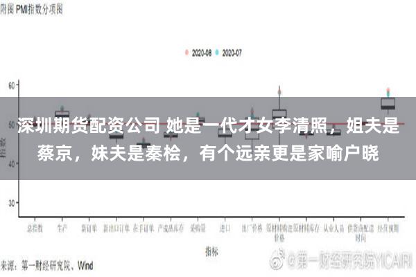 深圳期货配资公司 她是一代才女李清照，姐夫是蔡京，妹夫是秦桧，有个远亲更是家喻户晓