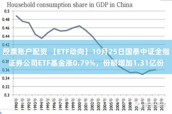 股票账户配资 【ETF动向】10月25日国泰中证全指证券公司ETF基金涨0.79%，份额增加1.31亿份