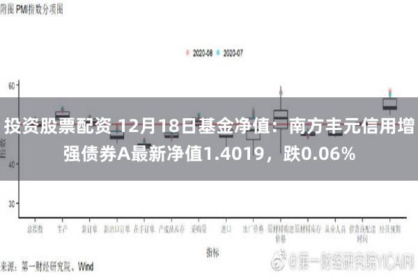 投资股票配资 12月18日基金净值：南方丰元信用增强债券A最新净值1.4019，跌0.06%