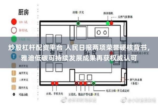 炒股杠杆配资平台 人民日报两项荣誉硬核背书，雅迪低碳可持续发展成果再获权威认可