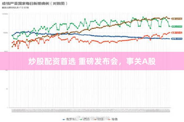 炒股配资首选 重磅发布会，事关A股